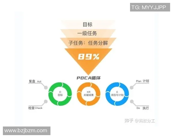 赛后复盘:西安篮球队与深圳篮球队的团队协作与战术分析探讨