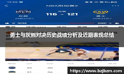 勇士与灰熊对决历史战绩分析及近期表现总结