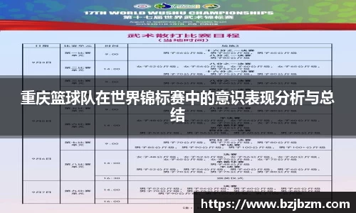 重庆篮球队在世界锦标赛中的意识表现分析与总结